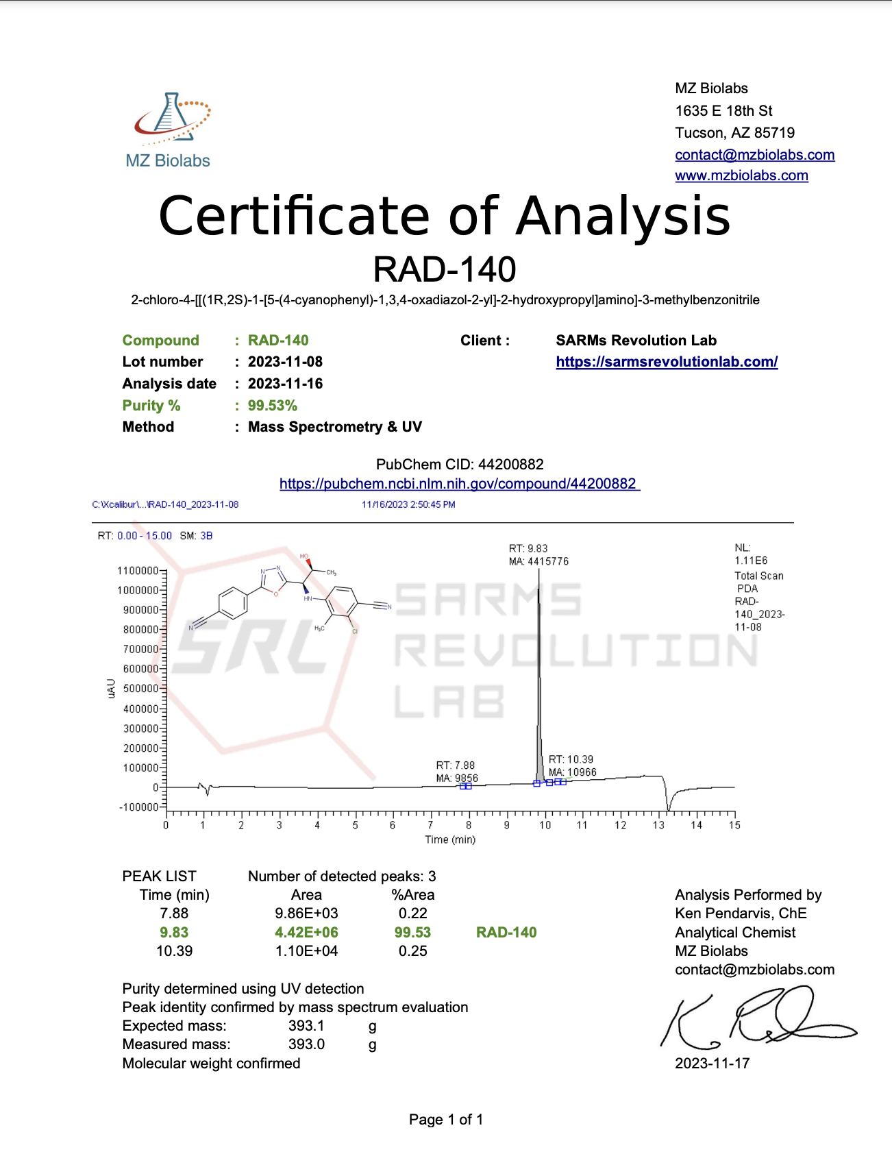 Testolone (RAD-140)